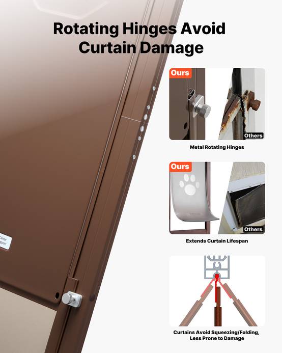 VEVOR Chatière pour Chien pour Porte Coulissante en Verre Rabat 346x600 mm XL - Image 3