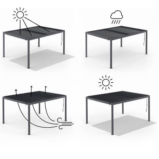 Pergola bioclimatique lames orientables acier 3x4 M gris anthracite - Image 3