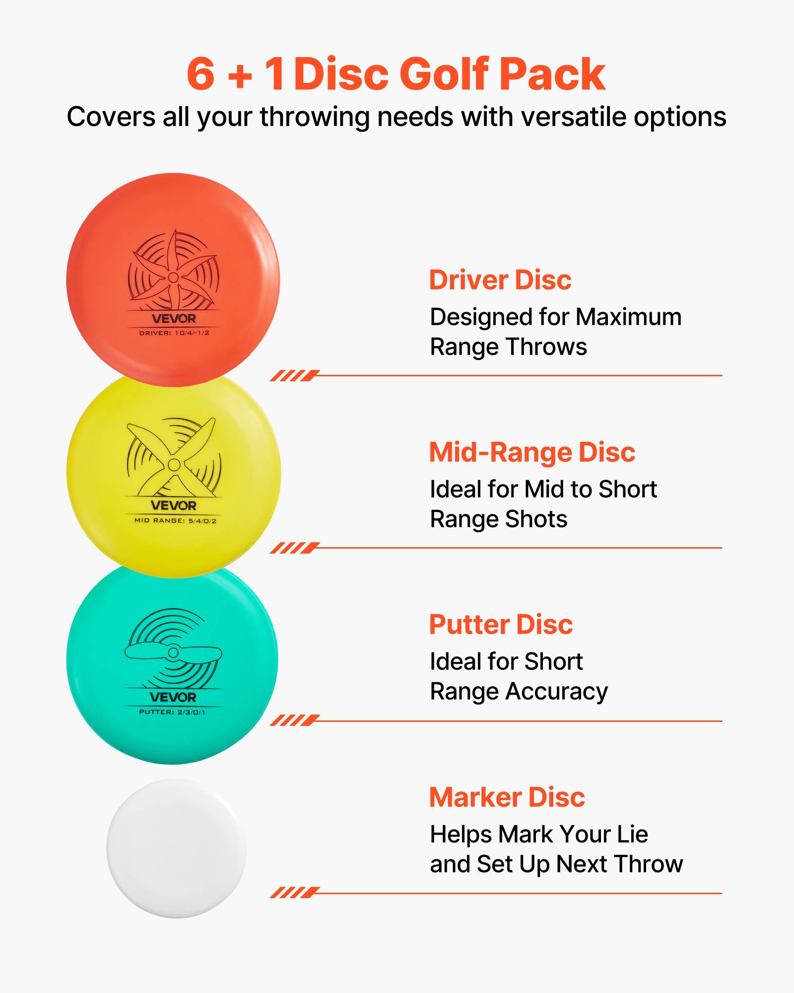 Vevor - VEVOR Ensemble Disc Golf 6+1, disques TPE durables avec putter, mid et driver, mini marqueur et sac à dos 3 poches, pour jardin, parc et plage. - Image 2
