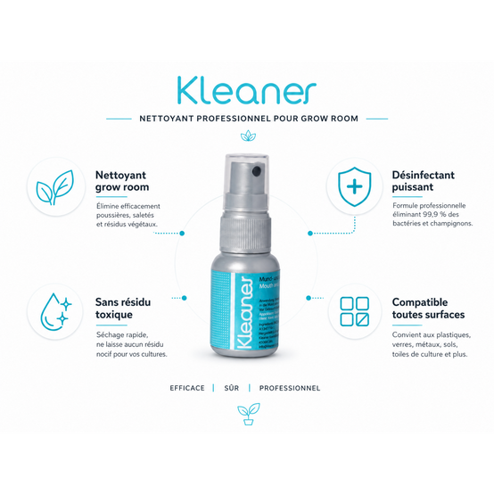 Sans Marque - Spray anti-toxines - Kleaner - 30ml - Nettoyage rapide et efficace - Image 5
