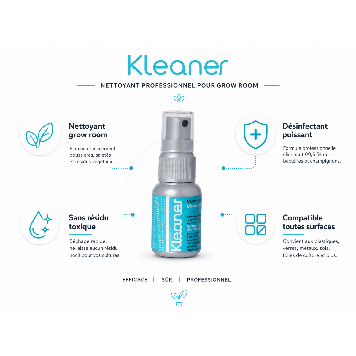 Sans Marque - Spray anti-toxines - Kleaner - 30ml - Nettoyage rapide et efficace - Image 5