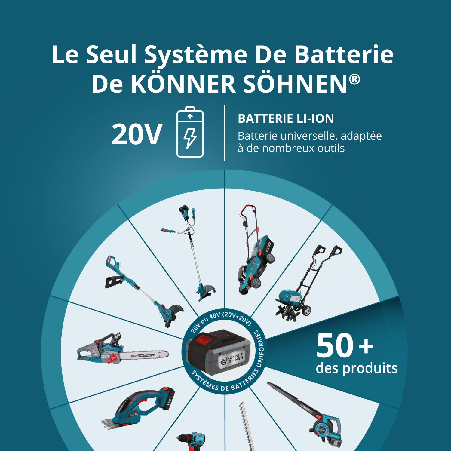 Tondeuse à batterie 40V, lame 43 cm, surface 300 à 500 m² - Könner  Söhnen KS 43LM-40V - Image 9