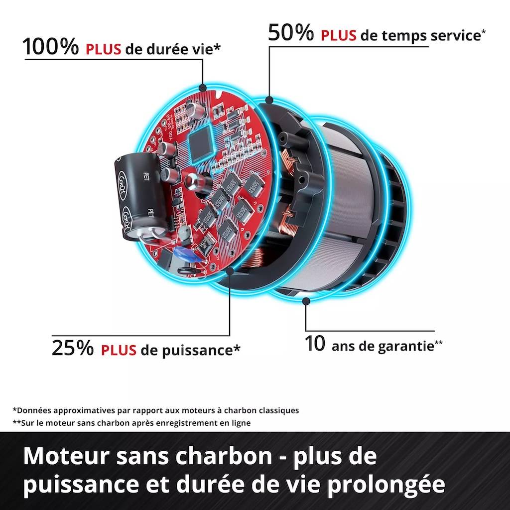 Einhell - Scie circulaire portative sans fil - TP-CS 18/136-C Li BL-Solo - Ø 136 mm - Profondeur de coupe 51 mm - Brushless - Einhell - Image 7