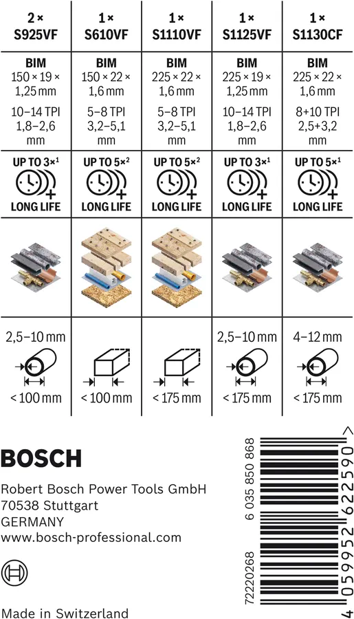 Coffret 6 lames PRO Demolition pour scies sabres - BOSCH - 2607011820 - Image 8