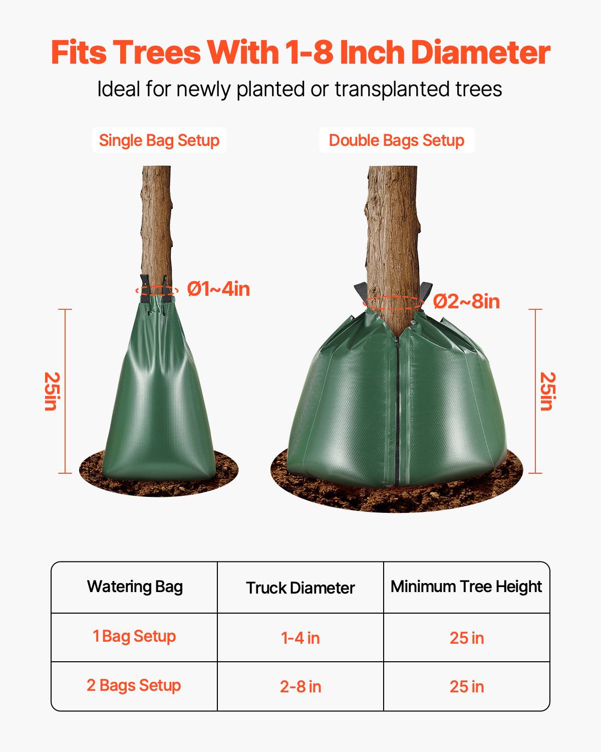 VEVOR Sac arrosage arbres, 4 pièces, 75,7 L, goutte à goutte, fermeture éclair. Libération lente. - Image 4