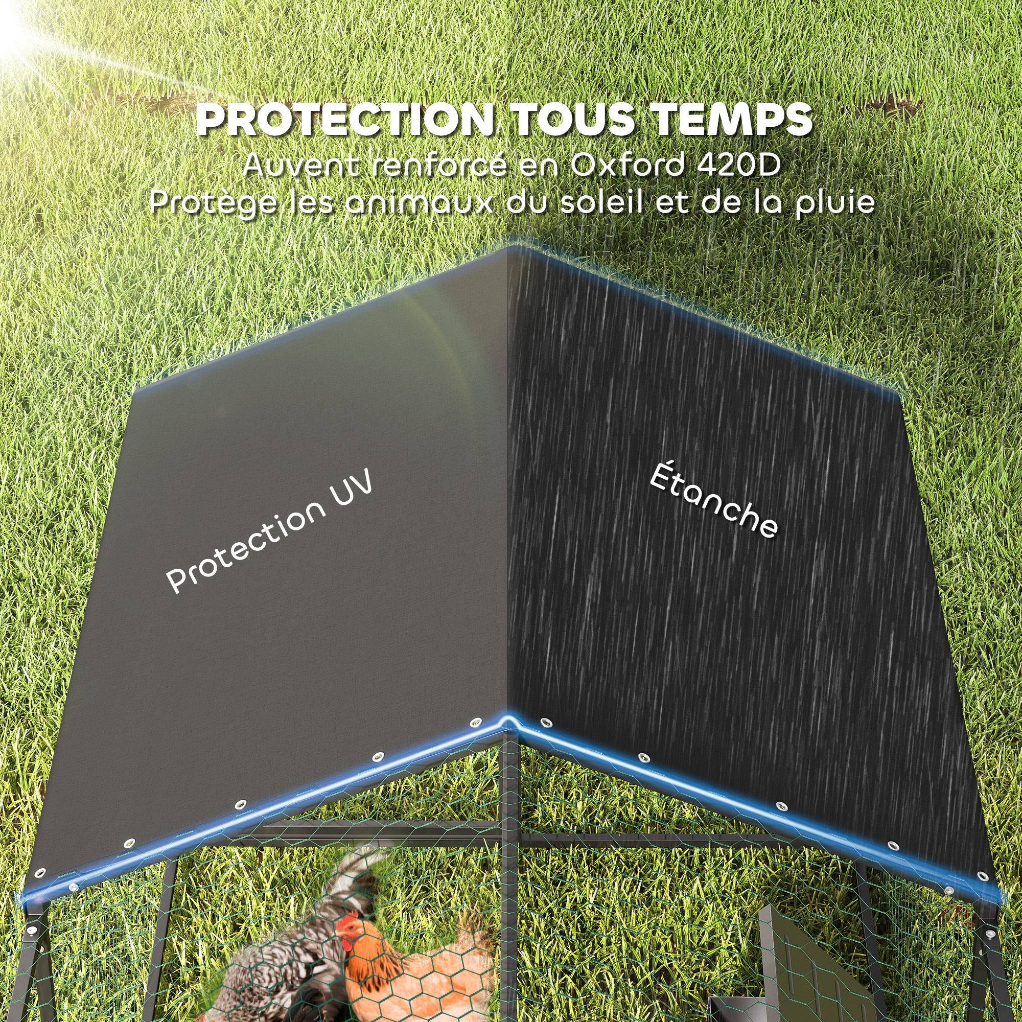 Enclos Poulailler Extérieur, Couverture Imperméable, 2 Portes Latérales, pour 3-5 Poules, 3x1x1m, Acier, Noir - Image 7