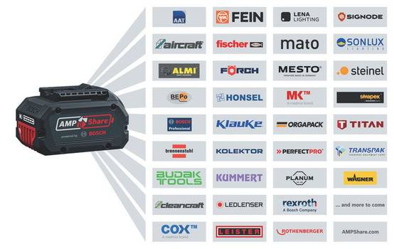 Bosch - 2 batteries GBA 18V 5.0Ah + Chargeur GAL 1880 CV - BOSCH - 1600A00B8J - Image 3