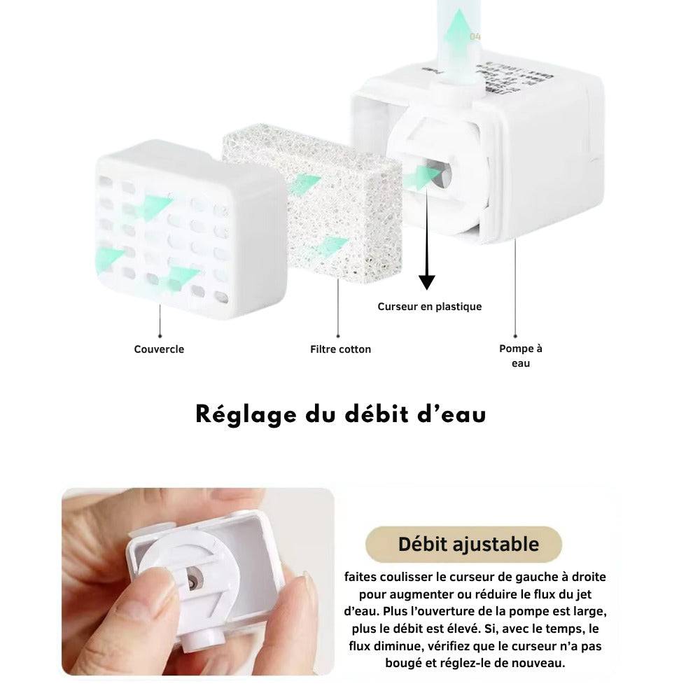 Sans Marque - COSYFUR Filtres de Rechange pour Fontaine à Eau en Céramique pour Chat - Pack de 4 - Charbon Actif - Image 2