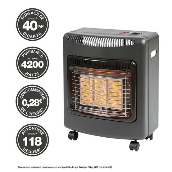 Favex - Chauffage d'appoint à gaz Ektor Mini - FAVEX - Intérieur - Brûleur Céramique Infrarouge - Livré avec tuyau à visser - 40 m², Noir - Image 4