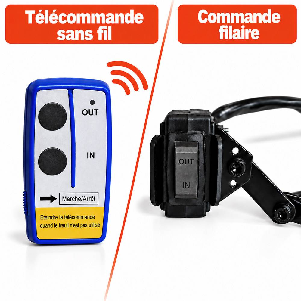 Gt Market - Treuil électrique 12 V 1360 kg - Télécommande sans fil - GT MARKET - Image 3