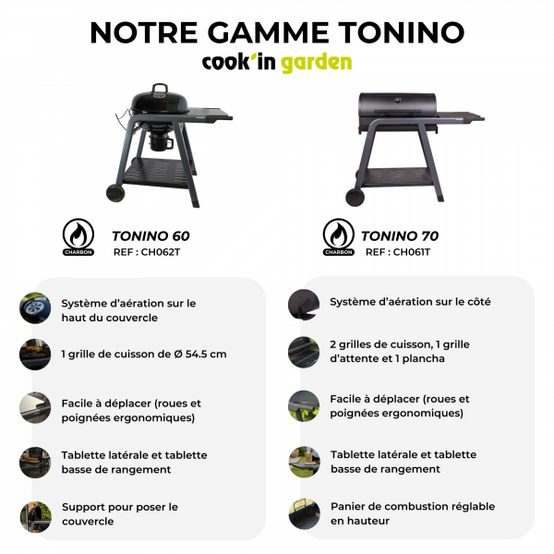 Cook in Garden - Barbecue à charbon TONINO 60 - Image 8