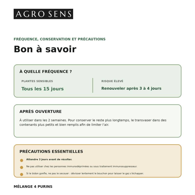 Mélange de 4 purins concentré, consoude, prêle, bardane et sauge - 5 Litres - Image 7