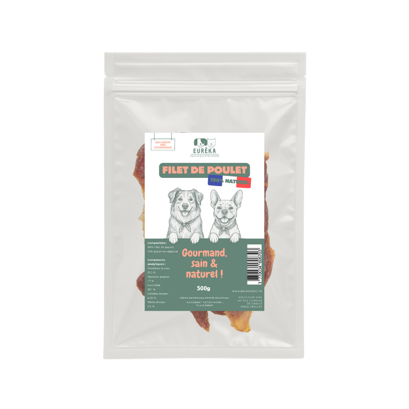 Filets de poulet pour chiens – Friandises naturelles riches en protéines, sans céréales - Image 1