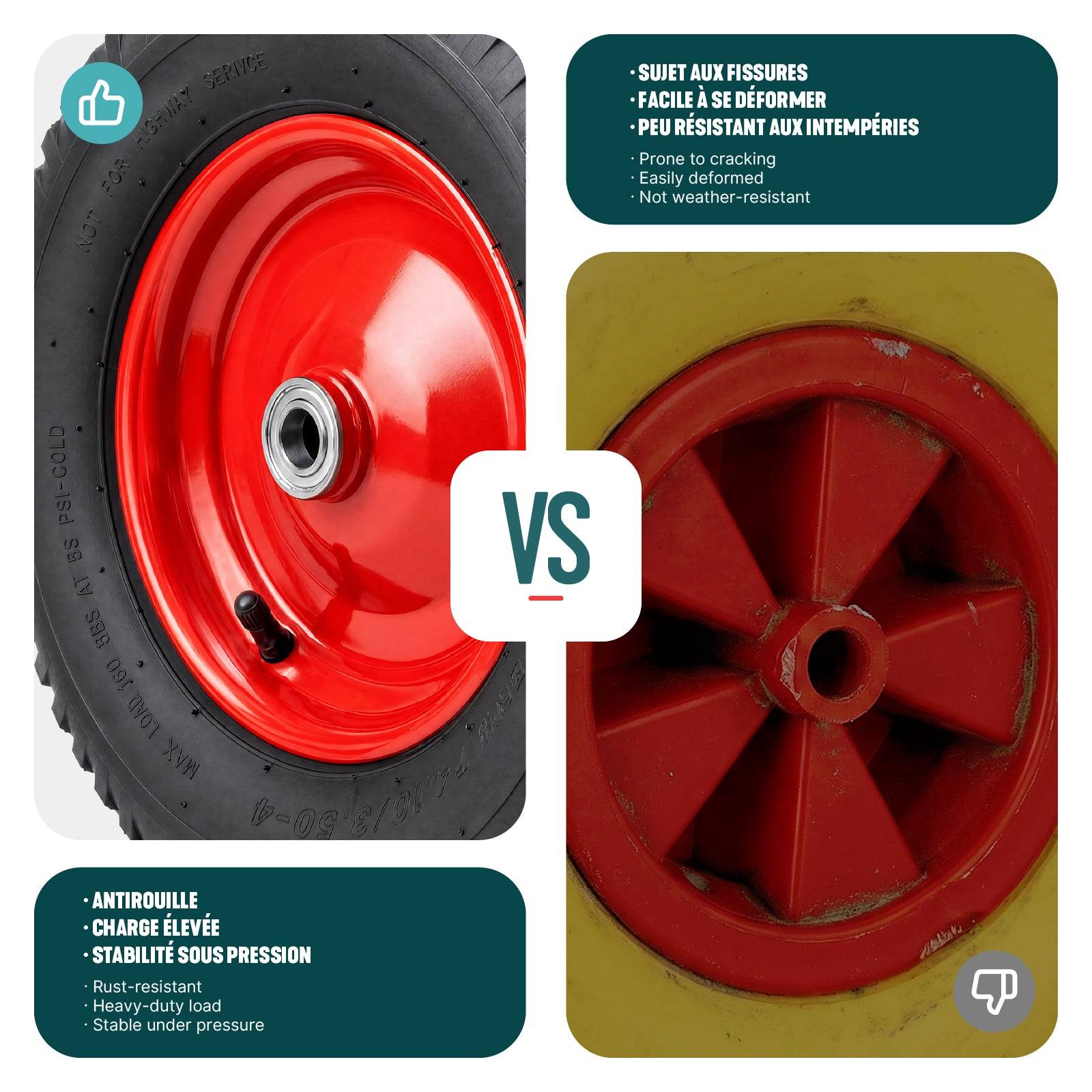 Vounot - Lot de 4 Roue gonflable robuste 4.80/4.00-8 pour chariot brouette alesage 20mm 400x85mm Rouge - Image 6