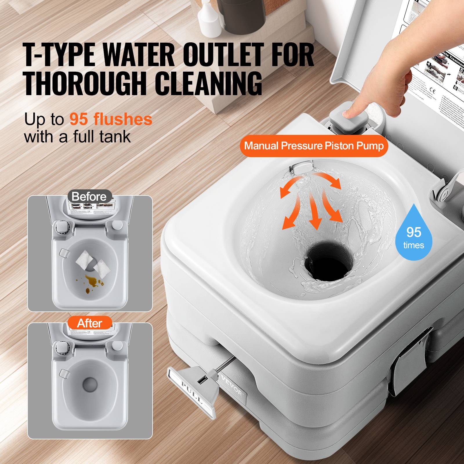 VEVOR Toilette portable chasse eau, 12 L matières, 12 L eau. Bouton-poussoir. - Image 3
