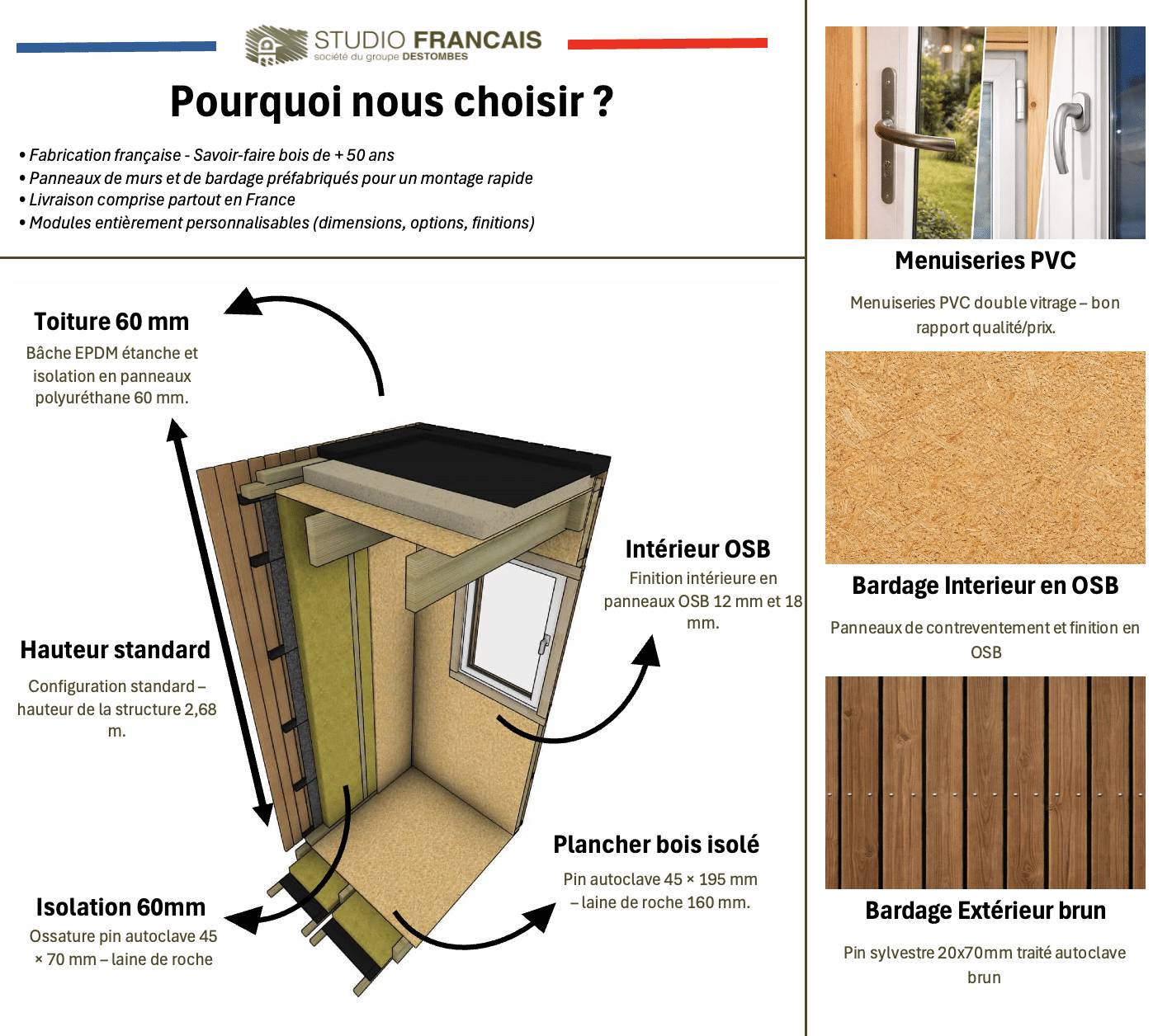 Sans Marque - Annexe de jardin sans permis en bois 5,5 x 3,5 x 2,7 m avec plancher isolé - Image 3