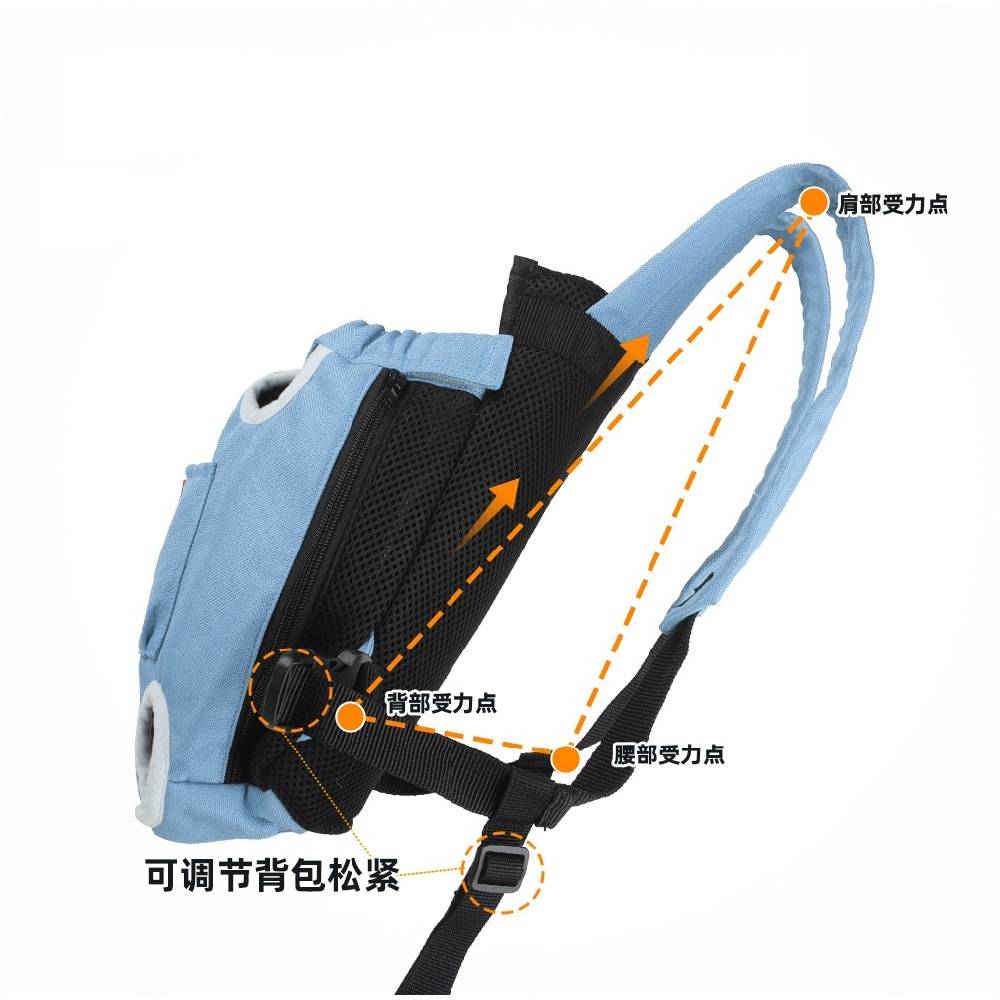Sac à dos pratique pour chat et chiens jaune taille M utile - Lytech - Image 6
