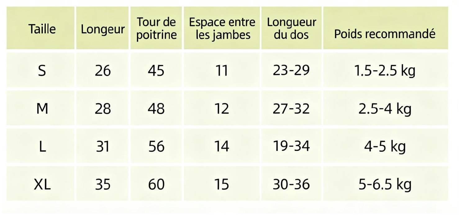 Sac à dos pratique pour chat et chiens jaune taille M utile - Lytech - Image 2