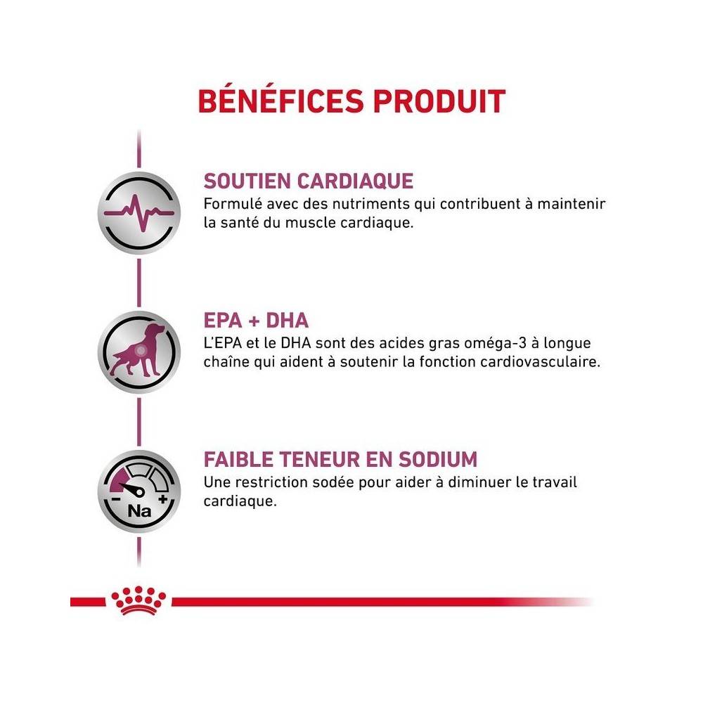 Royal Canin - Croquettes chien VETERINARY DOG CARDIAC - Royal Canin 7,5 kg - Image 3