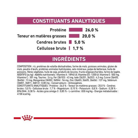 Royal Canin - Croquettes chien VETERINARY DOG CARDIAC - Royal Canin 7,5 kg - Image 6