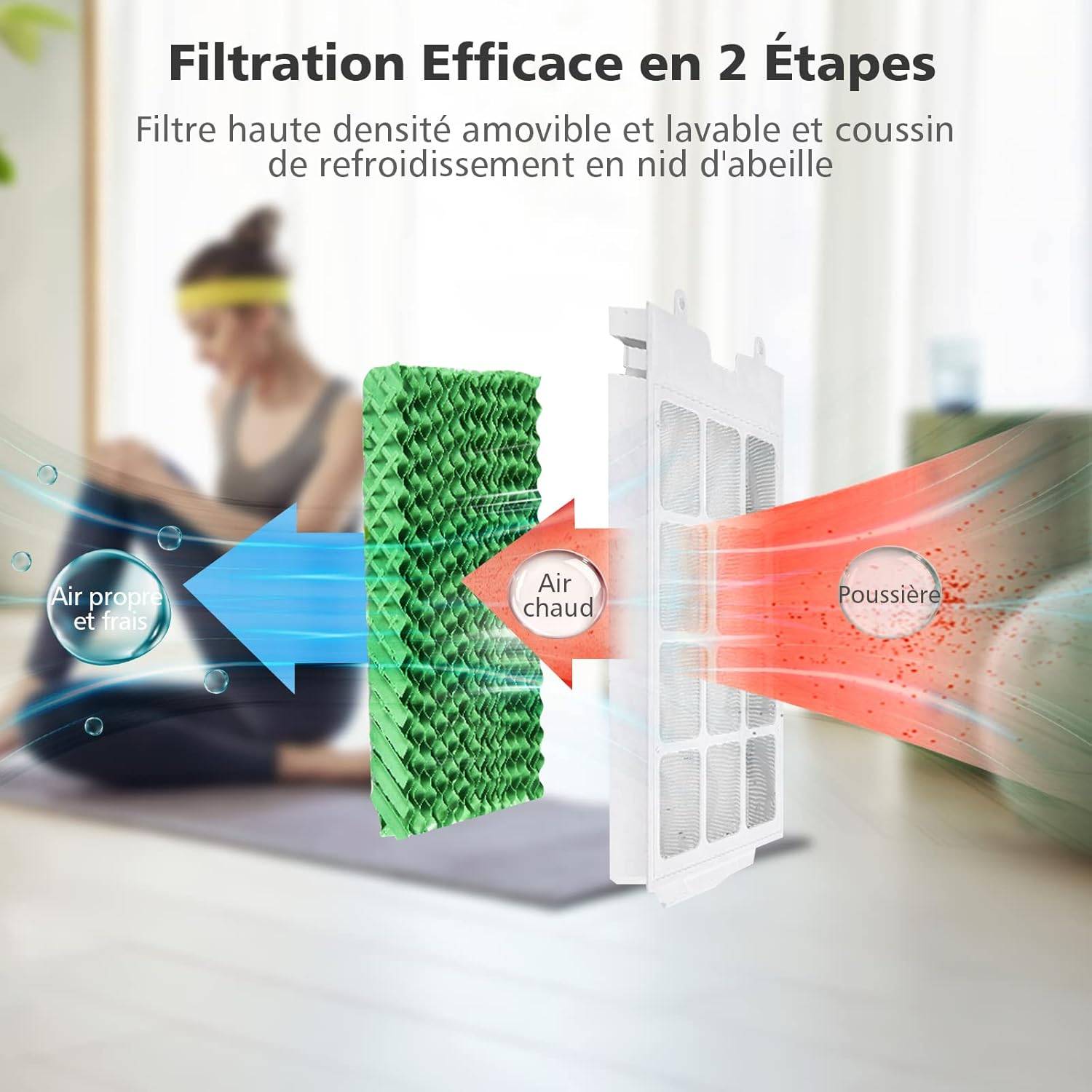 COSTWAY Rafraîchisseur d'Air Mobile 4 en 1 65W Réservoir 20L Ventilateur Humidificateur Oscillation 40° 3 Modes 4 Vitesses Minuterie 7,5H, 2 Glacières - Image 4