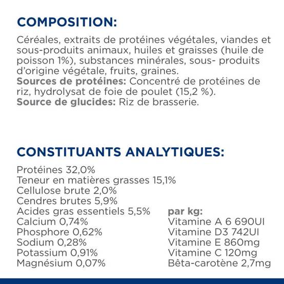 CROQUETTE CHAT ADULT PRESCRIPTION DIETS Z/D FOOD SENSITIVITIES - HILL'S 1,5 kg - Image 8