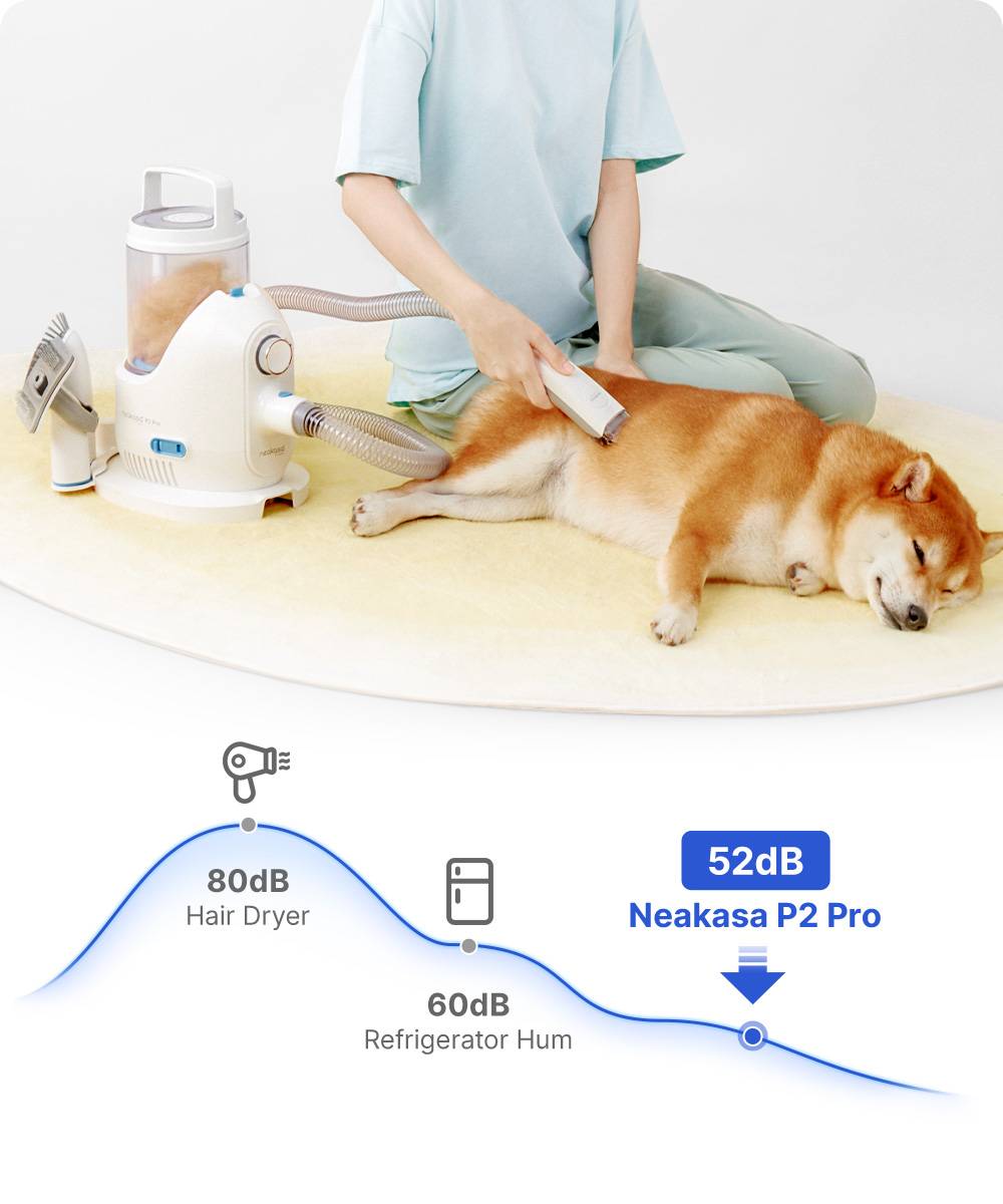 Neakasa P2 - Pro Kit de Toilettage - Image 2