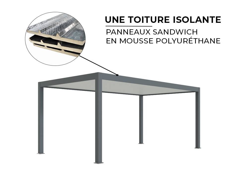 Carport Aluminium 760 x 645 cm NEWARK - 43 m² - Hauteur : 255 - 2 Voitures - Image 6