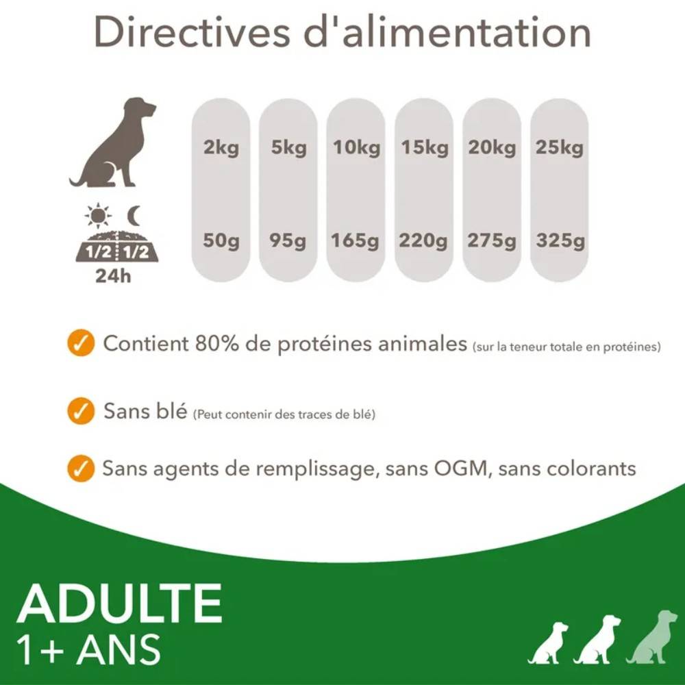 Iams Chien Adulte S/M Agneau 3 kg - Image 5