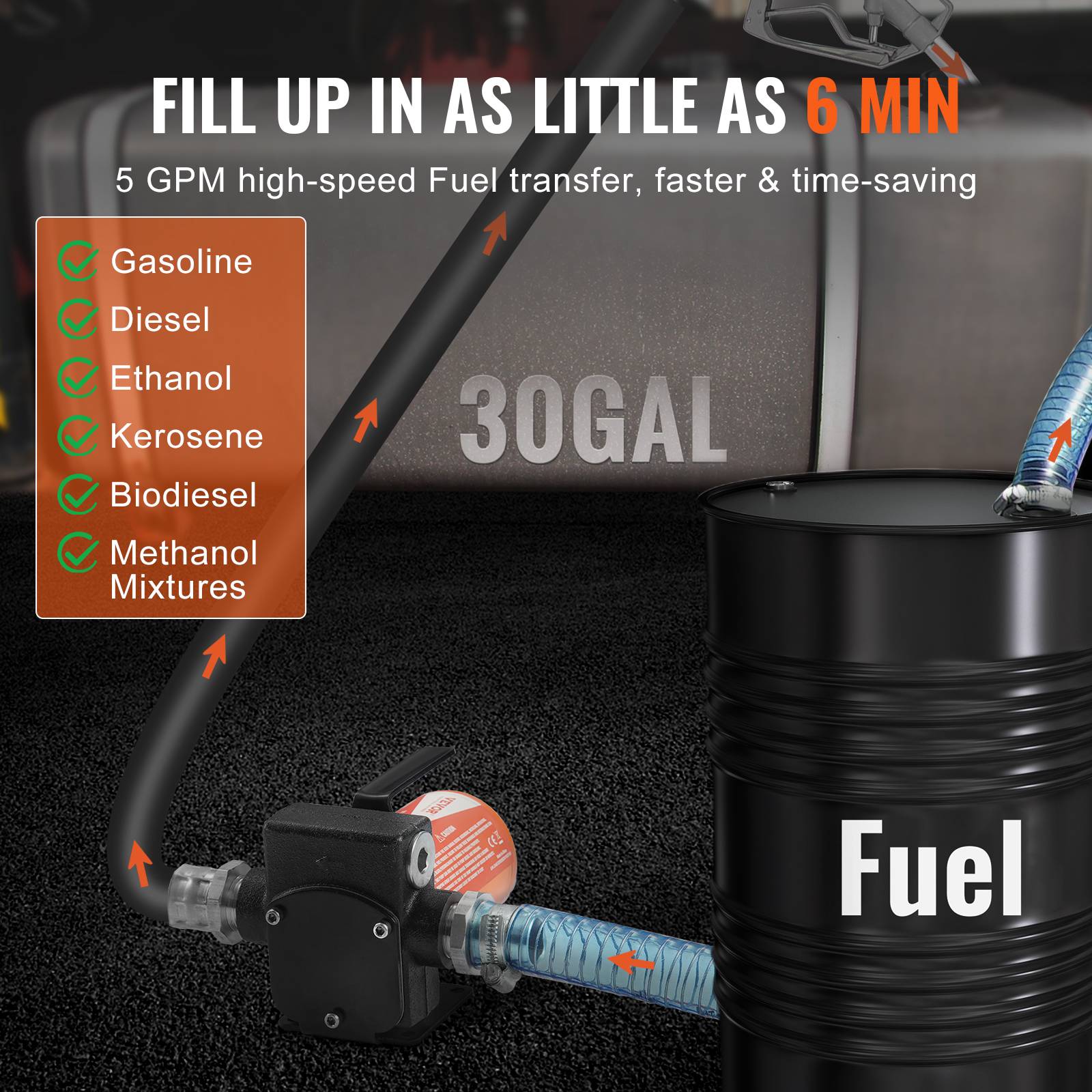 VEVOR Pompe de transfert 12V, 5.3 GPM, 1/10 HP, portable, buse auto-arrêt, multi-carburants. - Image 3