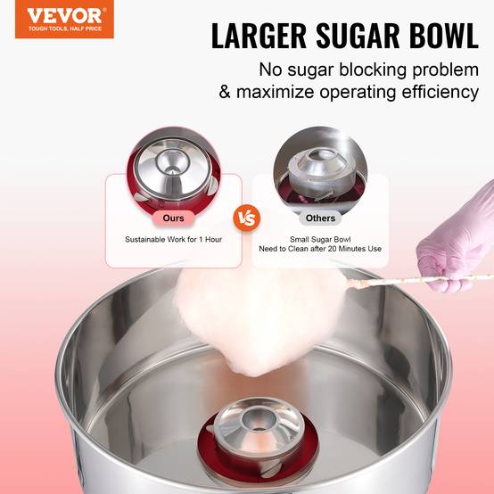 VEVOR Machine barbe à papa électrique, 1000 W, bol inox. Pour maison, fête, anniversaire. - Image 2