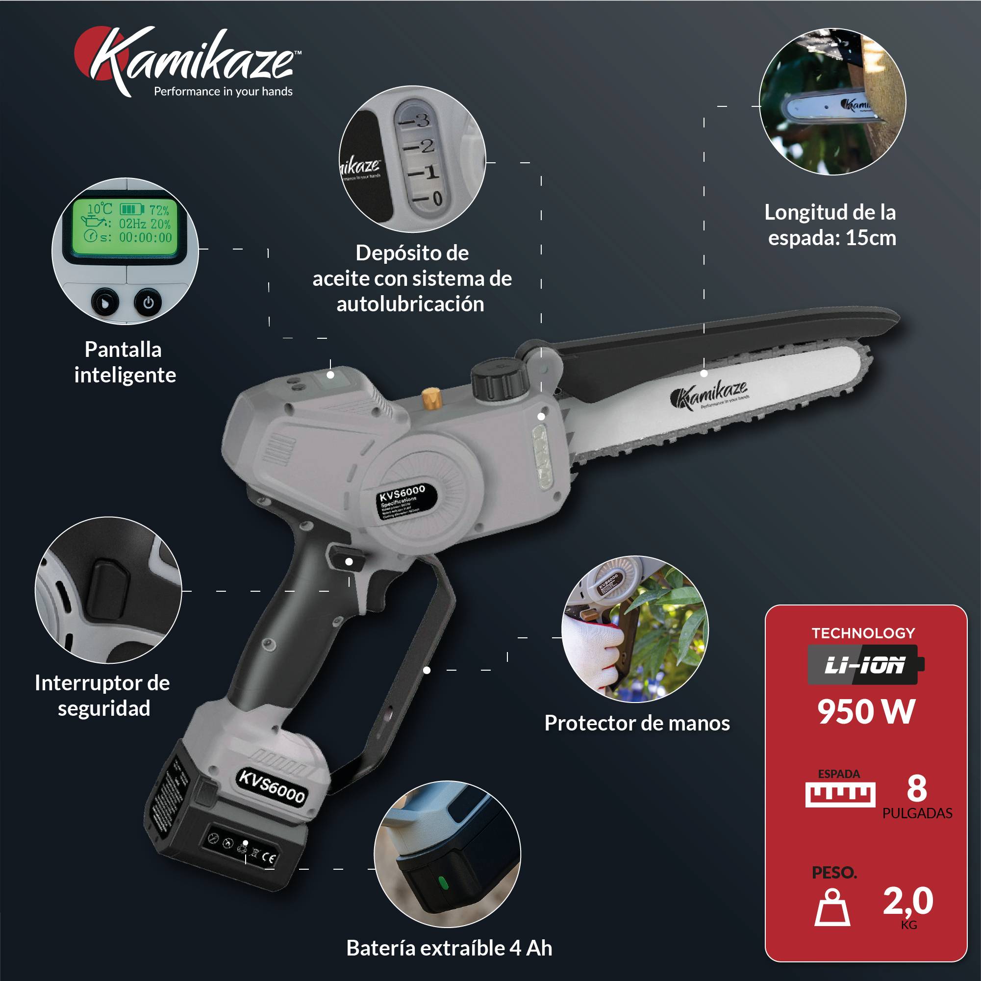 KAMIKAZE KVS6000 Mini tronçonneuse à batterie 21 V, 6" 800 W, scie électrique rechargeable avec 2 batteries 4 Ah et chargeur triple - Image 6
