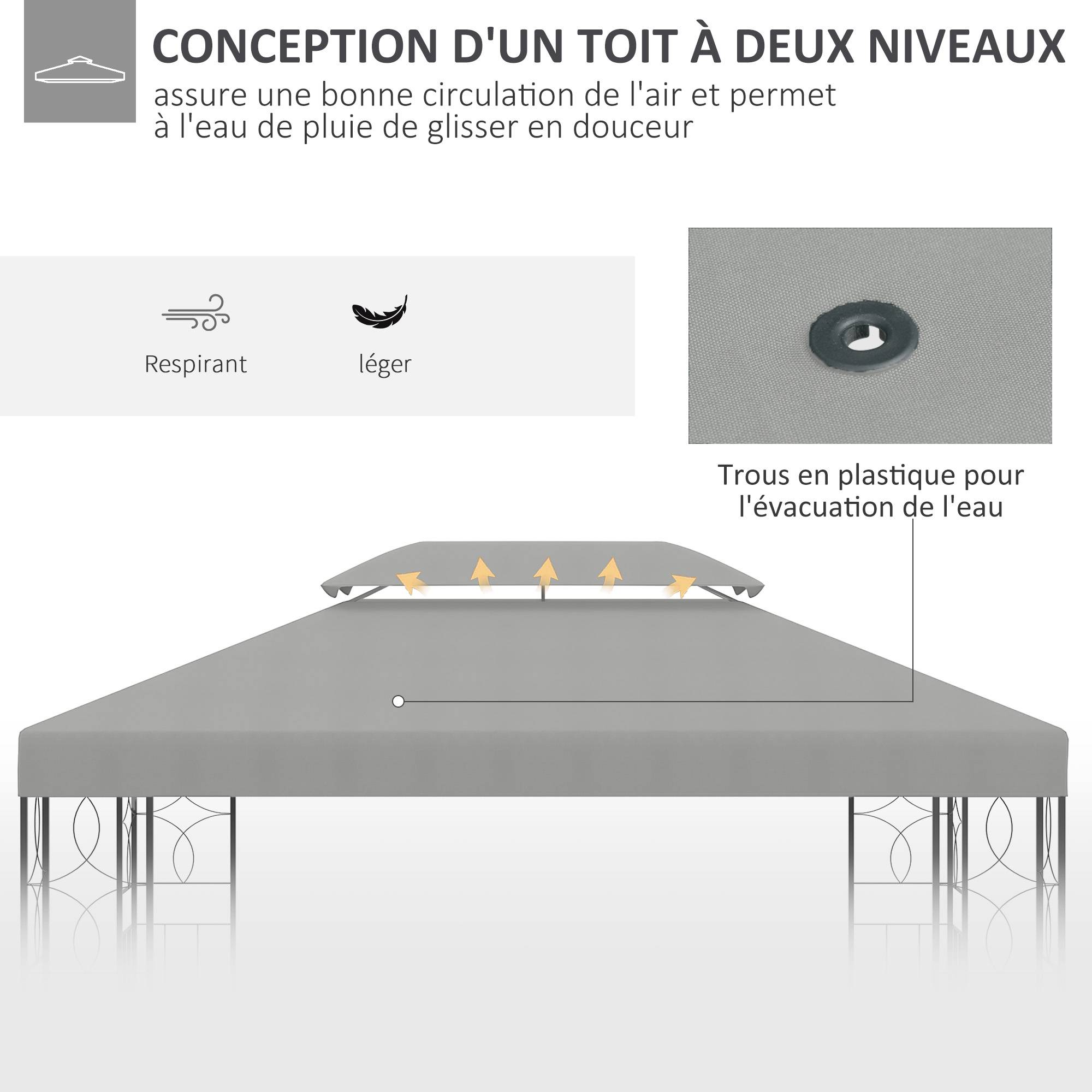 Toile de rechange pour pavillon tonnelle tente 3 x 4 m polyester haute densité 180 g/m² gris clair - Image 6