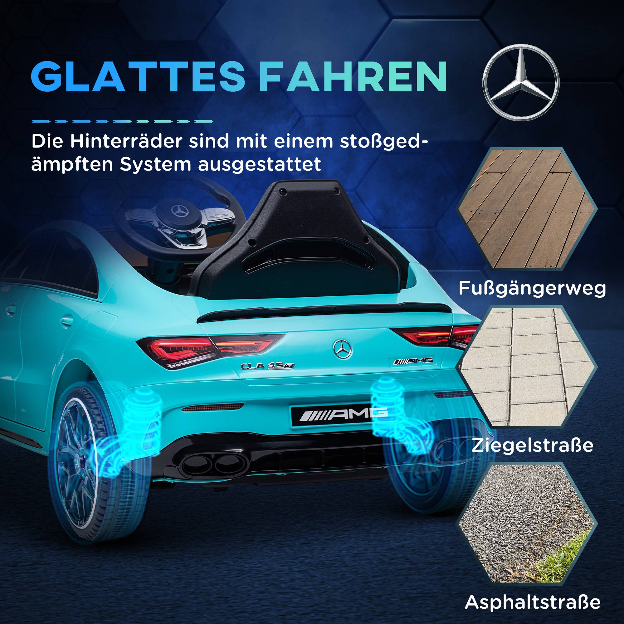 Voiture électrique Mercedes CLA45 AMG 1V – Télécommande 2,4GHz – Dès 1 An – LED, Klaxon, Musique – Bleue