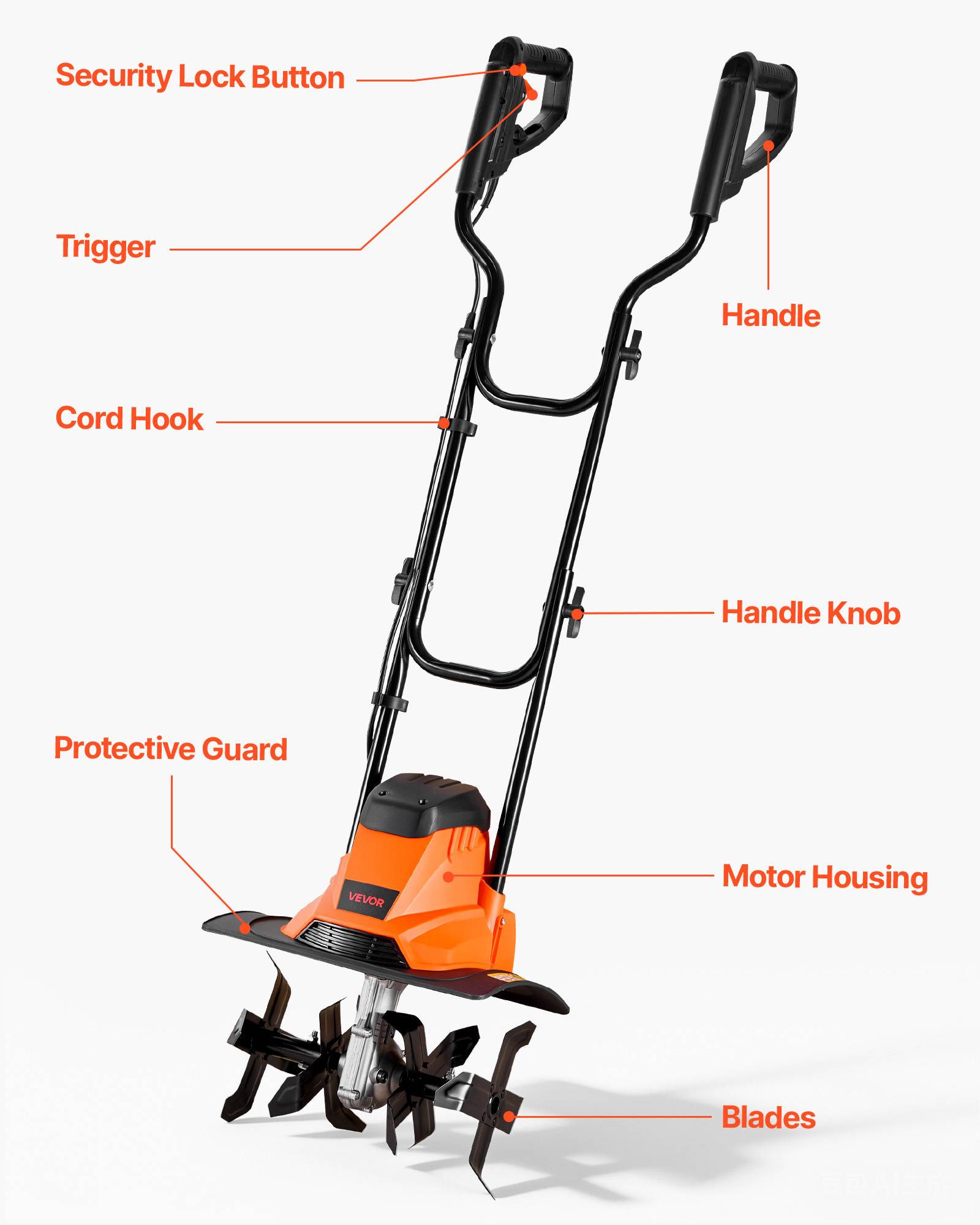 Vevor - VEVOR Motobineuse électrique filaire 1200 W, 36 cm, profondeur 22 cm, 16 fraises, pliable, pour jardin et potager. - Image 5