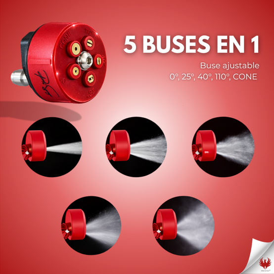 MULTIBUSE – Buse de Pulvérisation 5 en 1 Multifonction pour Pulvérisateur - Image 2