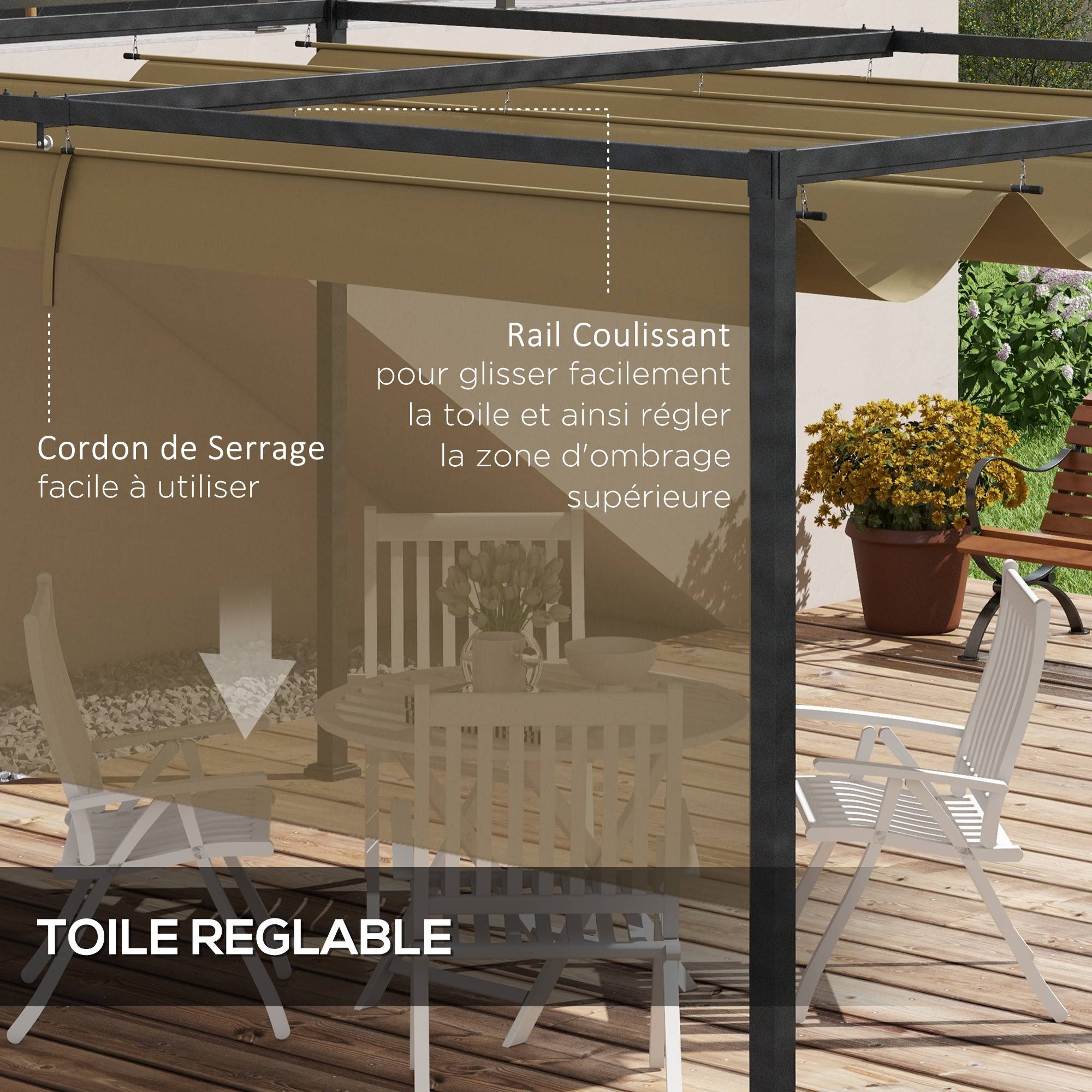 Pergola coulissante Pergola rétractable 3 x 2 m structure métal époxy anticorrosion toile polyester 180 g/m² kaki - Image 7