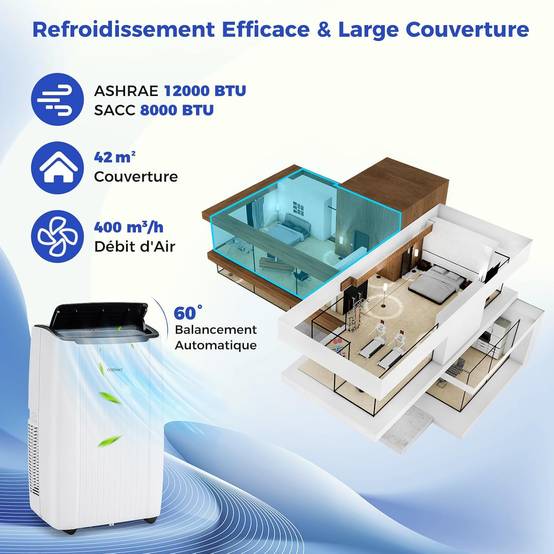 COSTWAY Climatiseur Mobile Silencieux 6 EN 1, Refroidissement,Chauffage,Ventilateur,Déshumidificateur,Mode Nuit, Rapide,Clim Mobile(Clim Pro|14000BTU) - Image 2