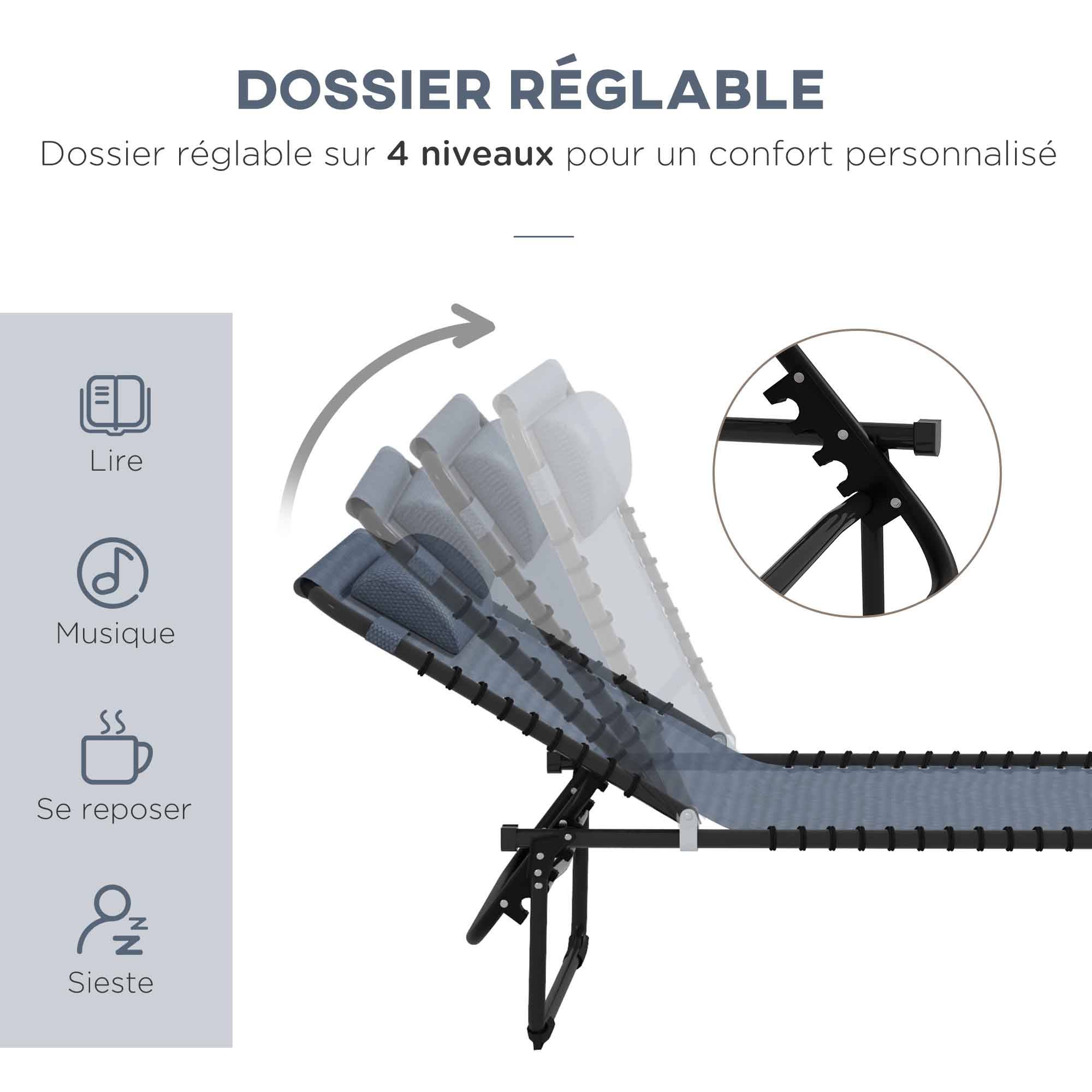 Sans Marque - Bain de Soleil transat Pliable Dossier inclinable Multi-Positions Acier thermoplastique Lacets élastiques Noir - Image 6