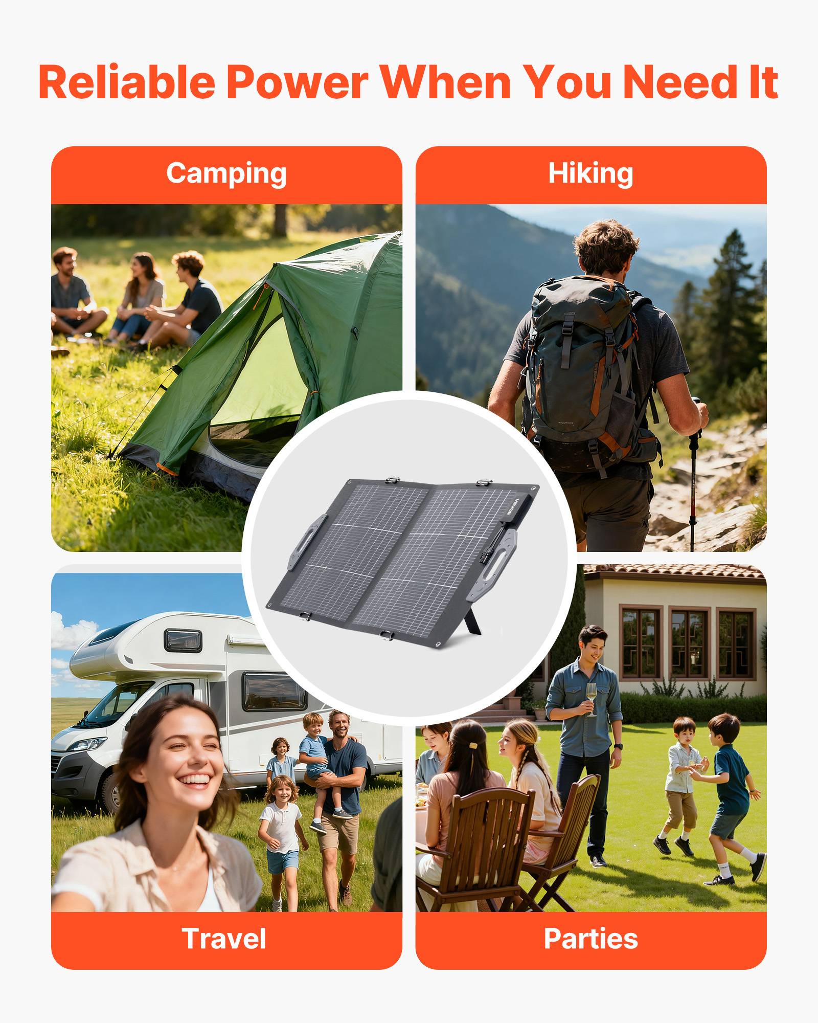 Vevor - VEVOR Panneau Solaire Portable Chargeur Pliable Monocristallin Bifacial 100 W - Image 6