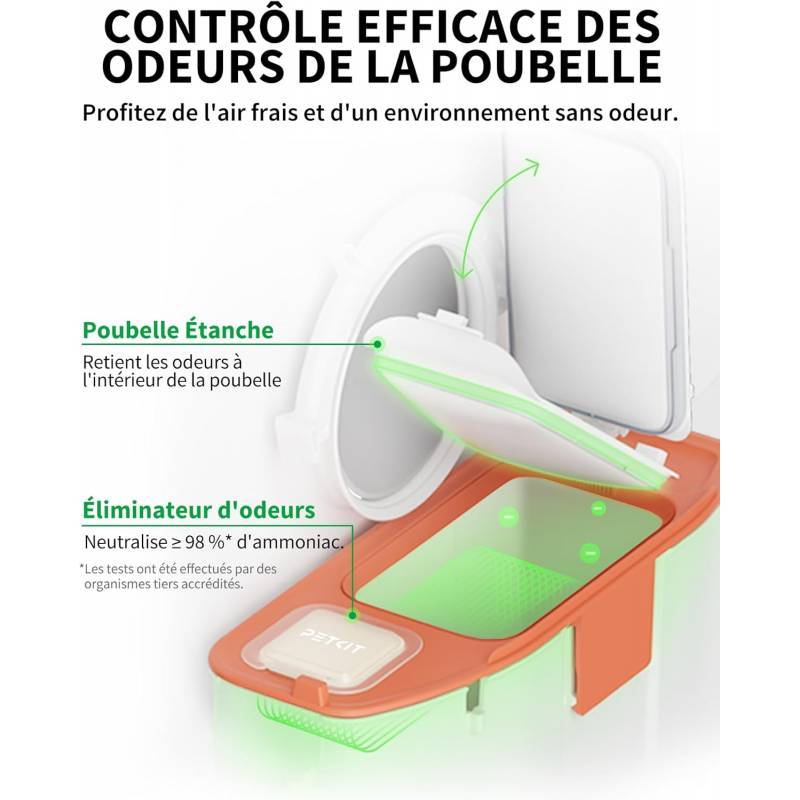 Petkit - PURAMAX 2 Robot litière automatique pour chat - Pack Standard Petkit - Image 6