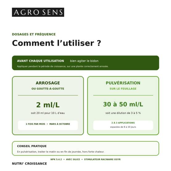Nutri Croissance - Engrais liquide spécial croissance - 500 ml (250 litres de préparation) - Image 3