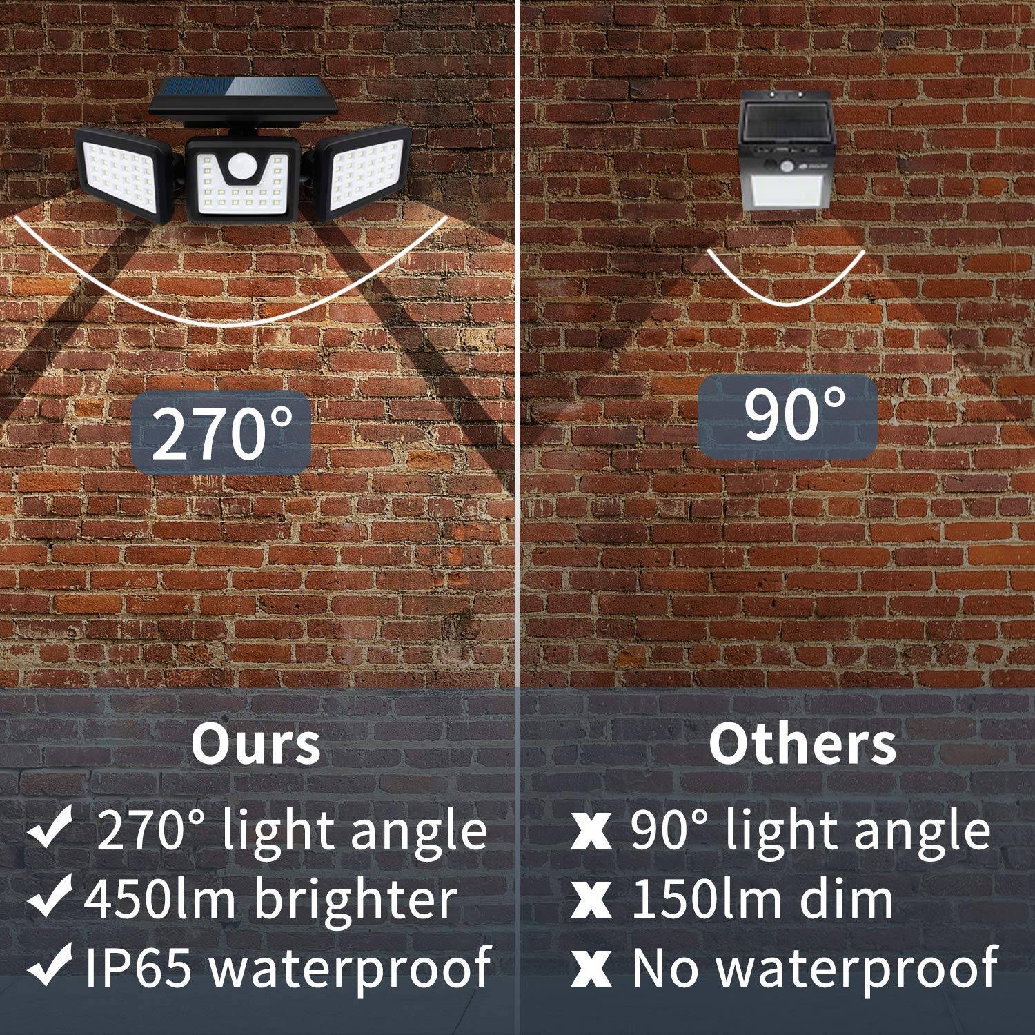Lumisky - 4 Projecteurs solaires sensor FALCON 800LM - Image 10