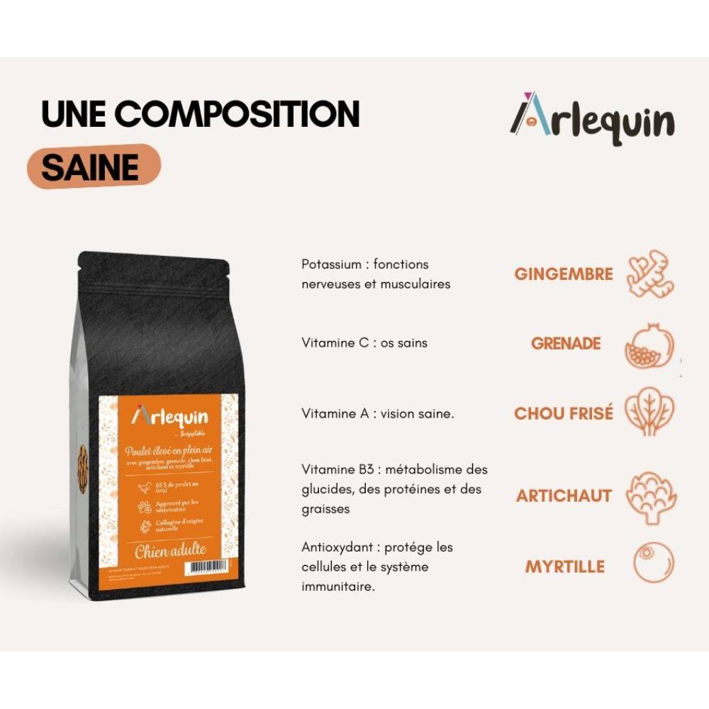 CROQUETTE CHIEN ARLEQUIN IRRESISTIBLE POULET ELEVEE PLEINE AIR (65%) 2 kg - Image 2