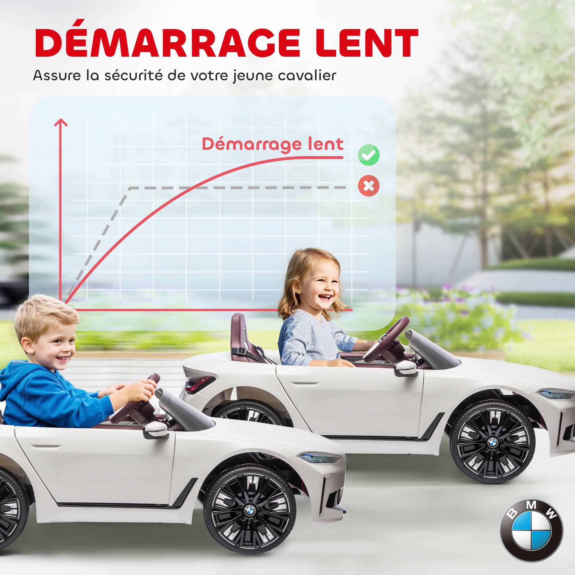 Voiture électrique Enfant BMW M4 Sous Licence – 12V, Télécommande Parentale, Vitesse 3 Km/h, LED Et Musique – 3-8 Ans