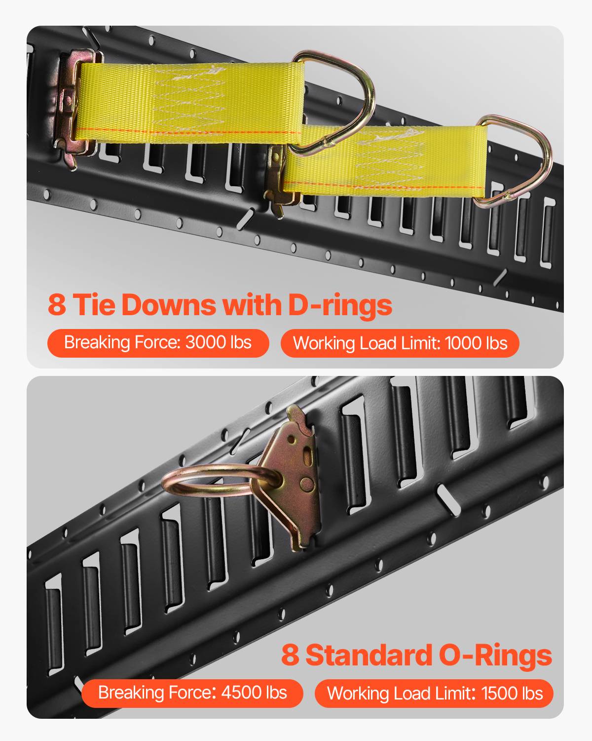 VEVOR Kit E-Track arrimage, 30 pièces, 454 kg. 4 rails, ancres, attaches, protection, camions. - Image 2