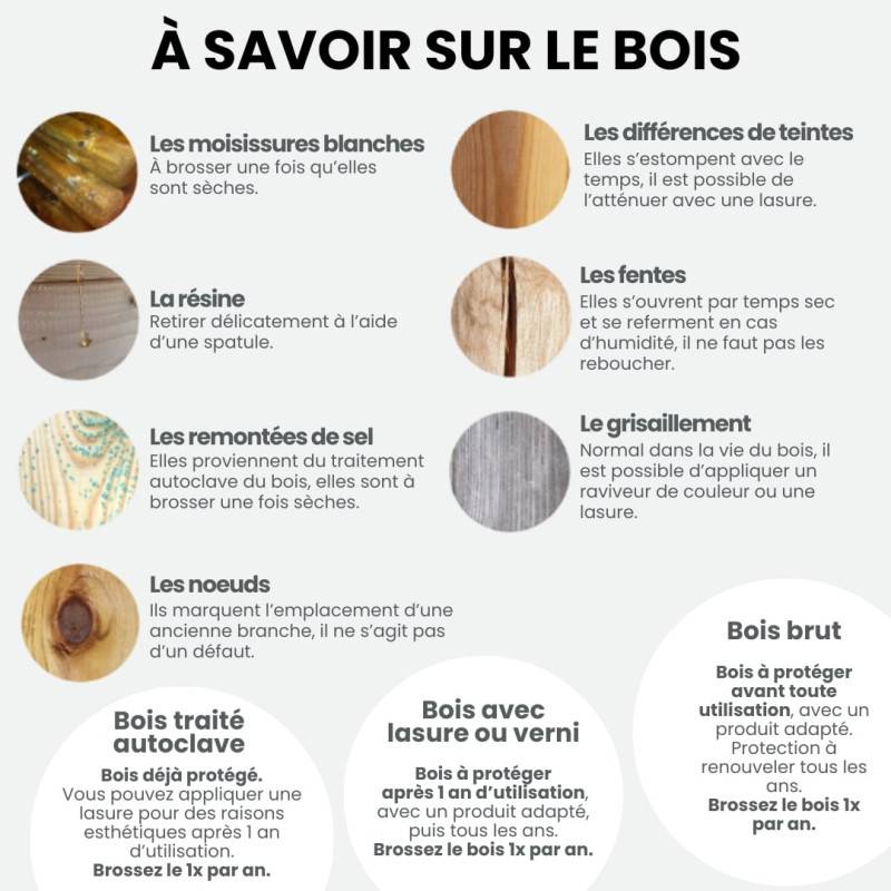 TABLE JARDINAGE BOIS 129X45X90 - Image 6