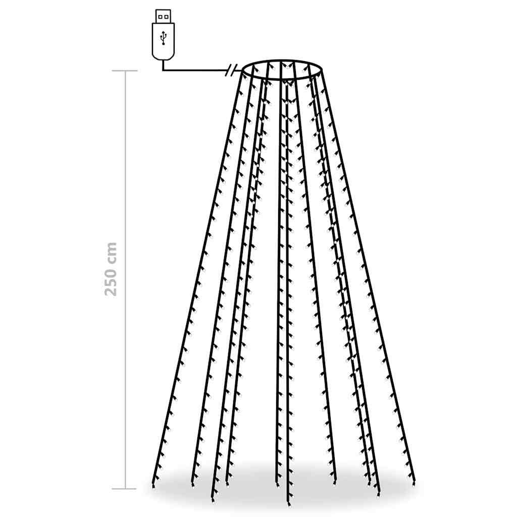 PANGIVO - Guirlande lumineuse PVC blanc froid 250 cm - PANGIVO - Image 8