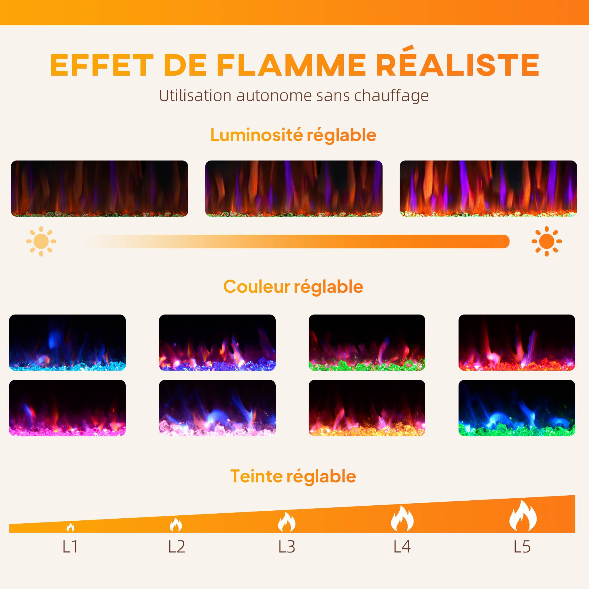 Cheminée électrique mural ou encastrable 900W/1800W, effet flamme à 12 couleurs 5 luminosités, 127 x 9,4 x 47 cm, noir - Image 6