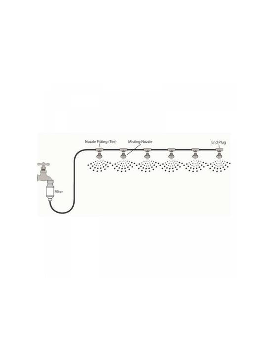 Kit De Brumisation 6 Mêtres Complet Pour Terrasse Ou Parasol - Rain - Image 2